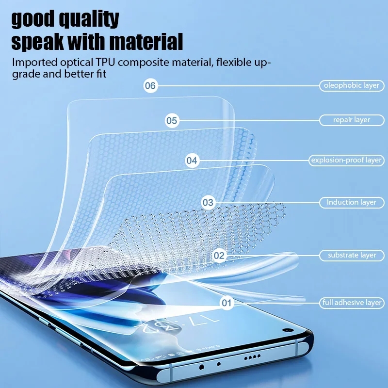 3Pcs Hydrogel Film For Vivo Y0 - Vivo Y28 ulasan dan harga